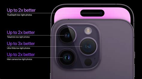 What is the front camera on iPhone 14?